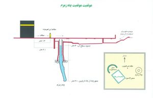 موقعیت زمزم.jpg