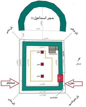 مستجار و ملتزم۳.jpg