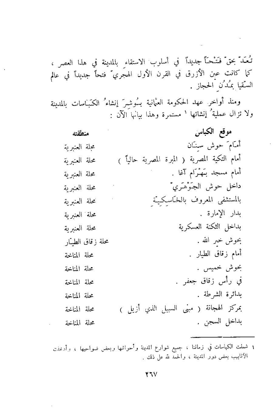 پرونده:آثار المدینه المنوره.pdf