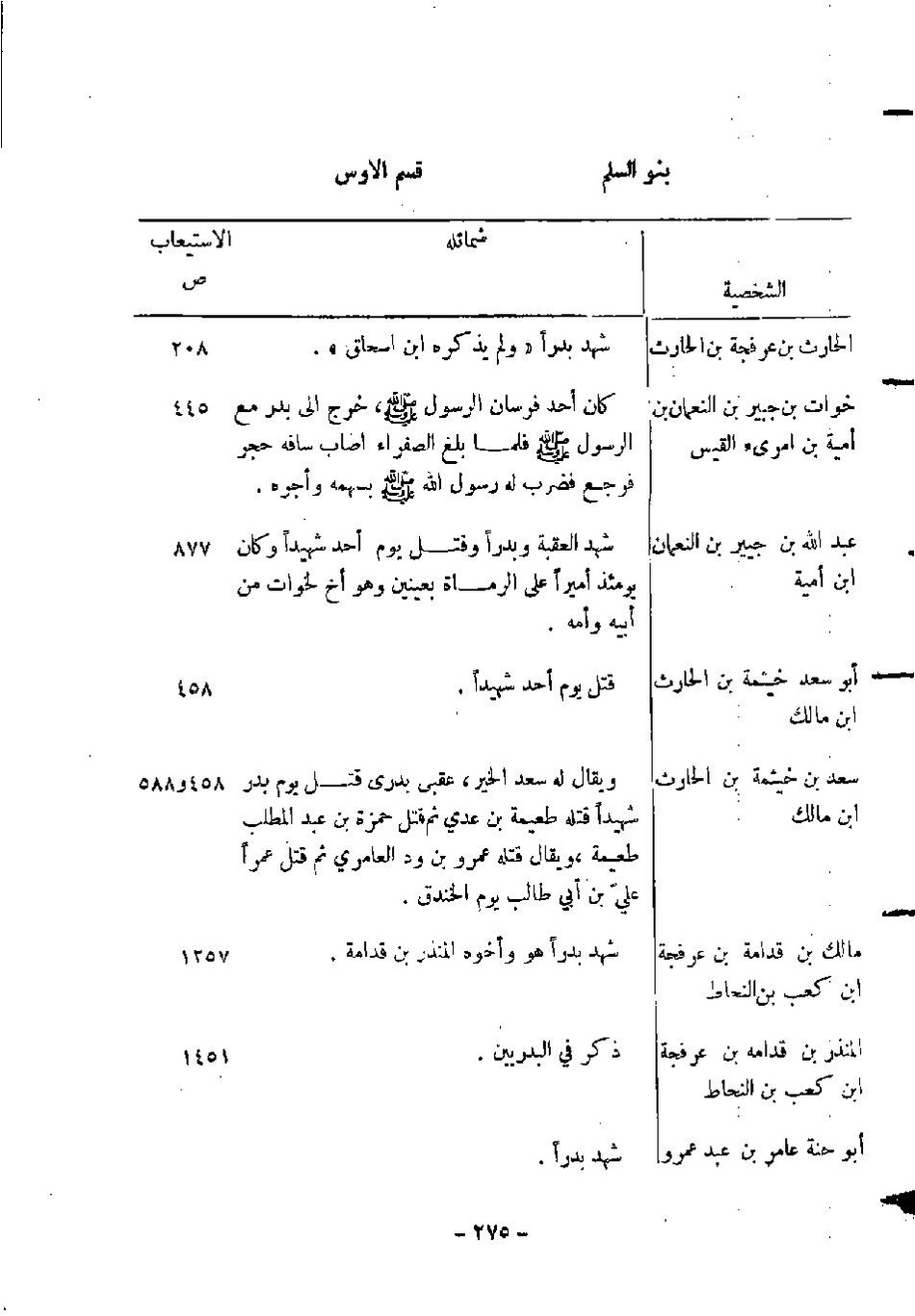 پرونده:المدینه بین الماضی و الحاضر.pdf