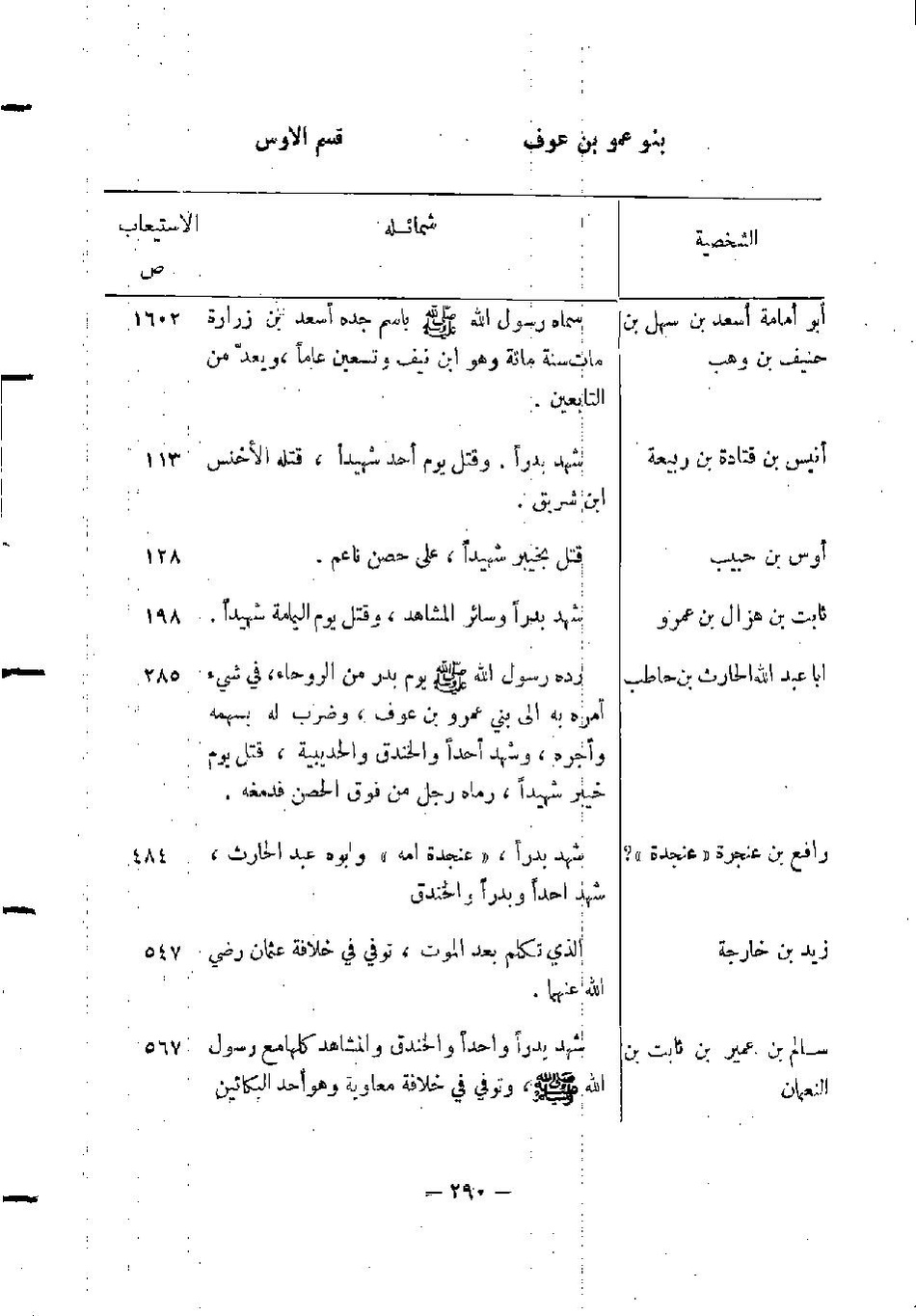 پرونده:المدینه بین الماضی و الحاضر.pdf