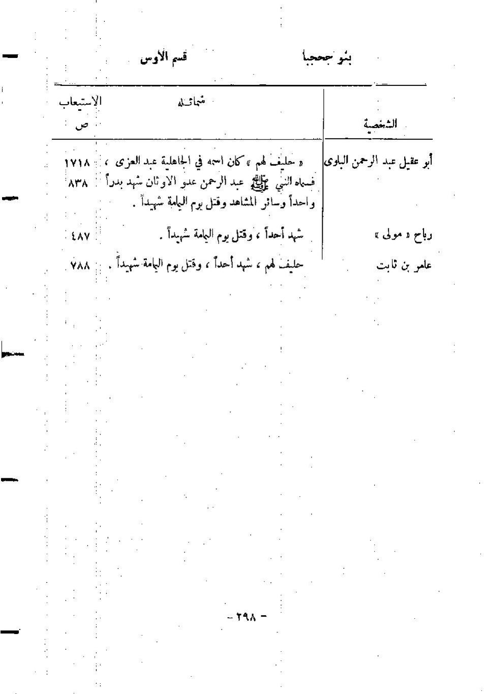 پرونده:المدینه بین الماضی و الحاضر.pdf