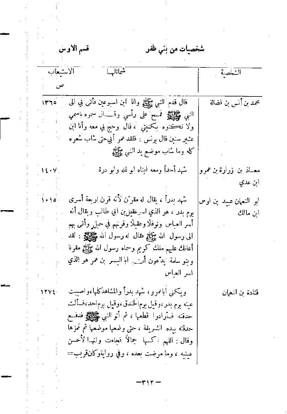 پرونده:المدینه بین الماضی و الحاضر.pdf