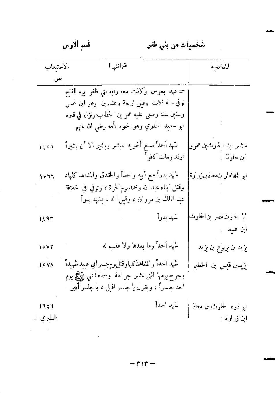 پرونده:المدینه بین الماضی و الحاضر.pdf