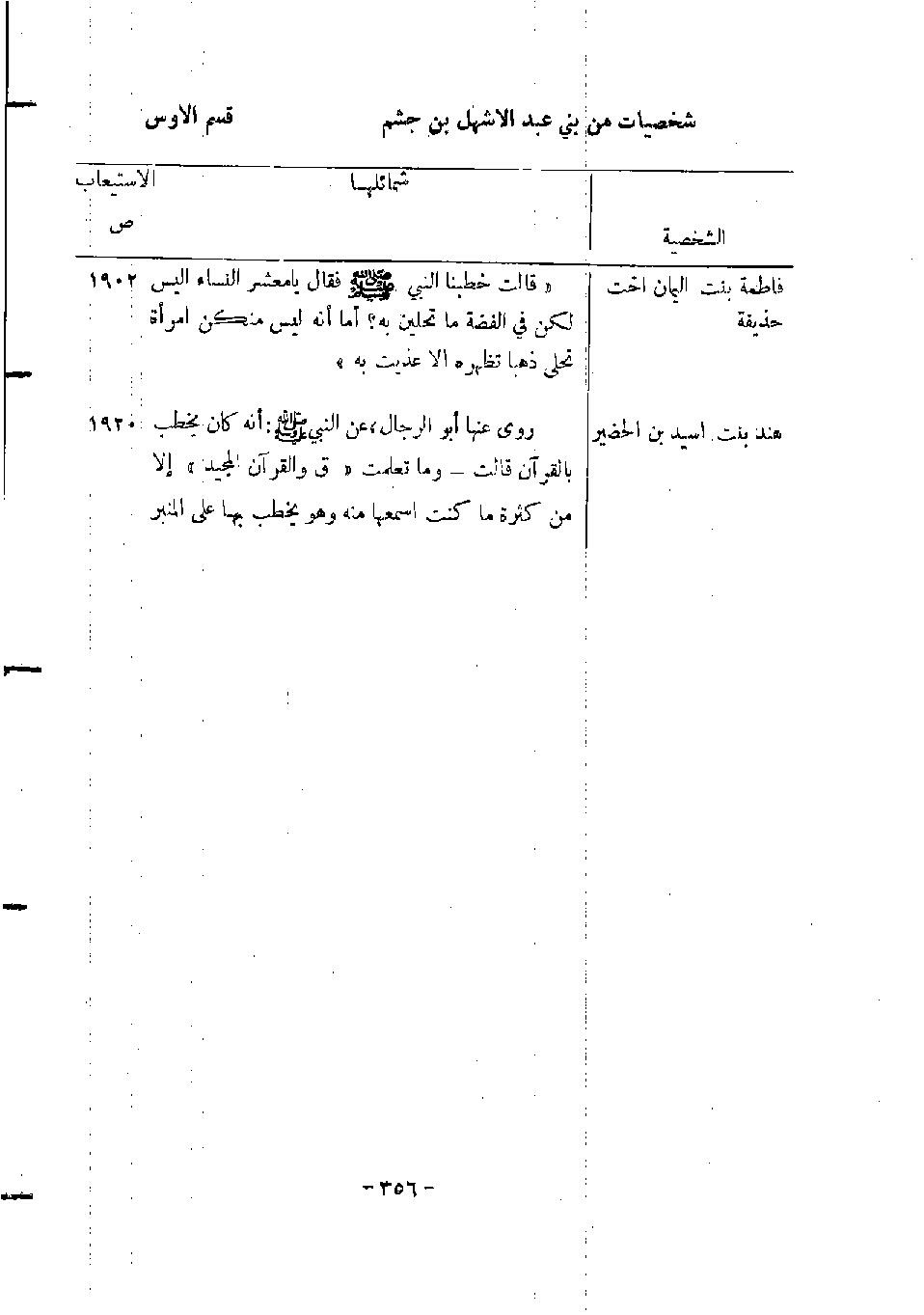 پرونده:المدینه بین الماضی و الحاضر.pdf