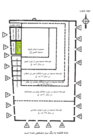 نقشه خانه فاطمه در مسجدالنبی.png