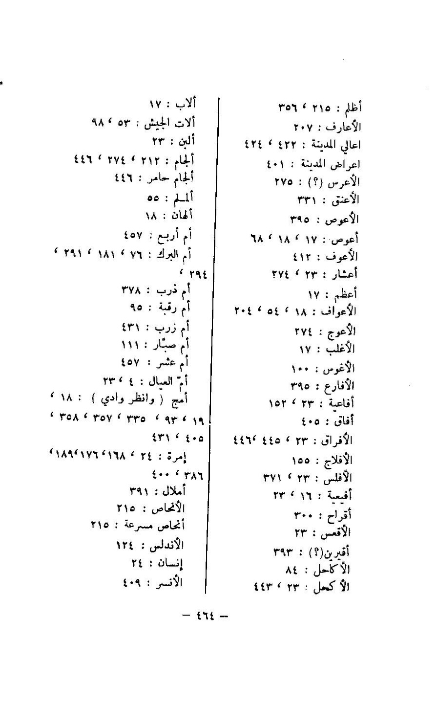پرونده:مغانم المطابه.pdf
