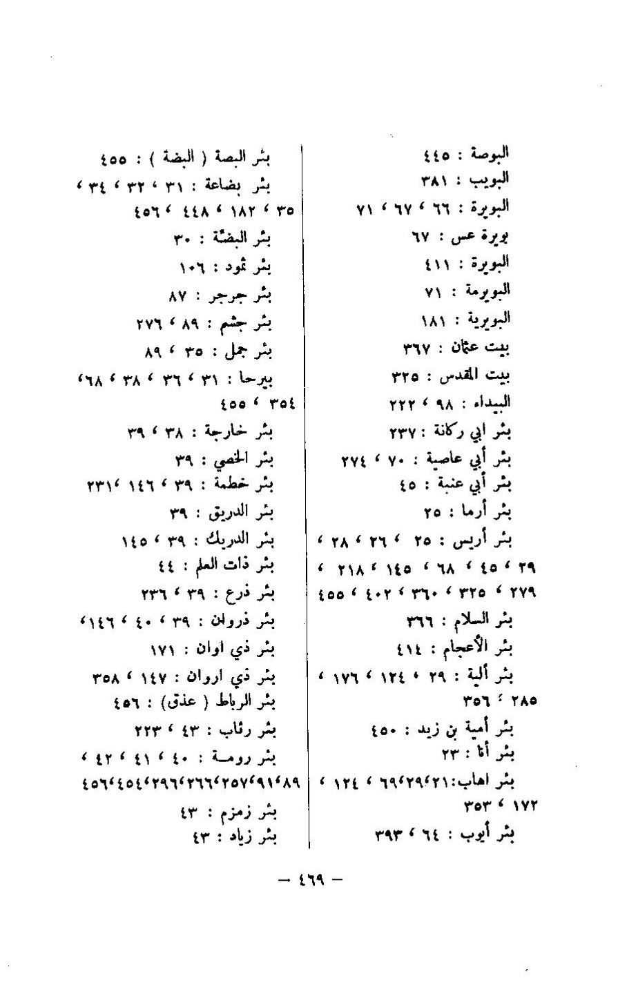پرونده:مغانم المطابه.pdf