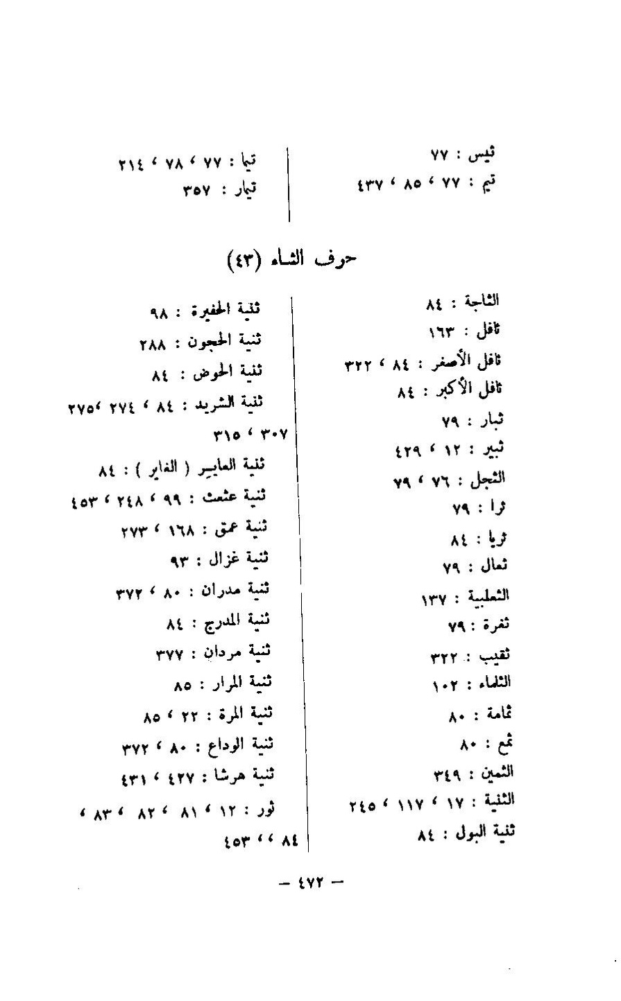 پرونده:مغانم المطابه.pdf