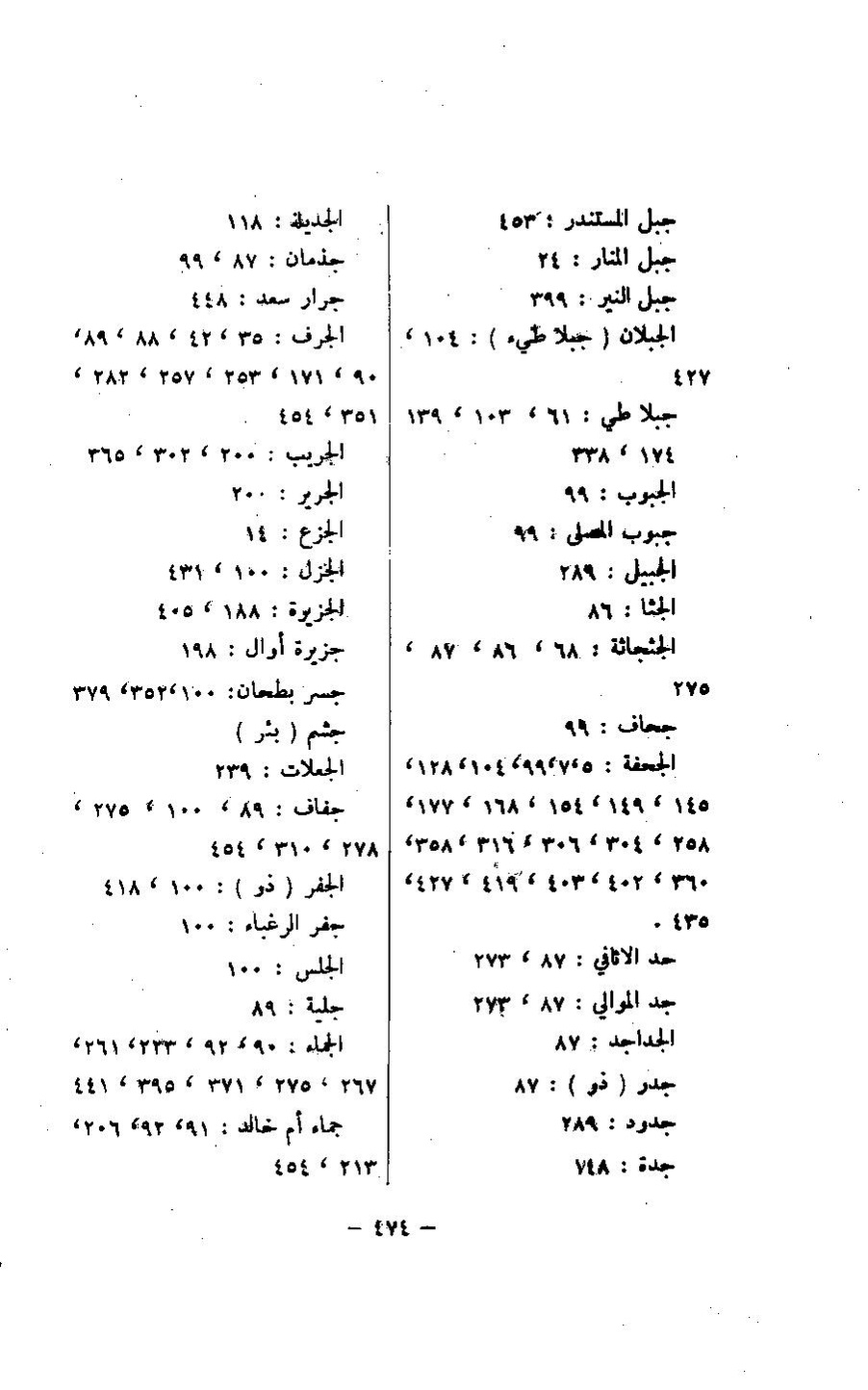 پرونده:مغانم المطابه.pdf