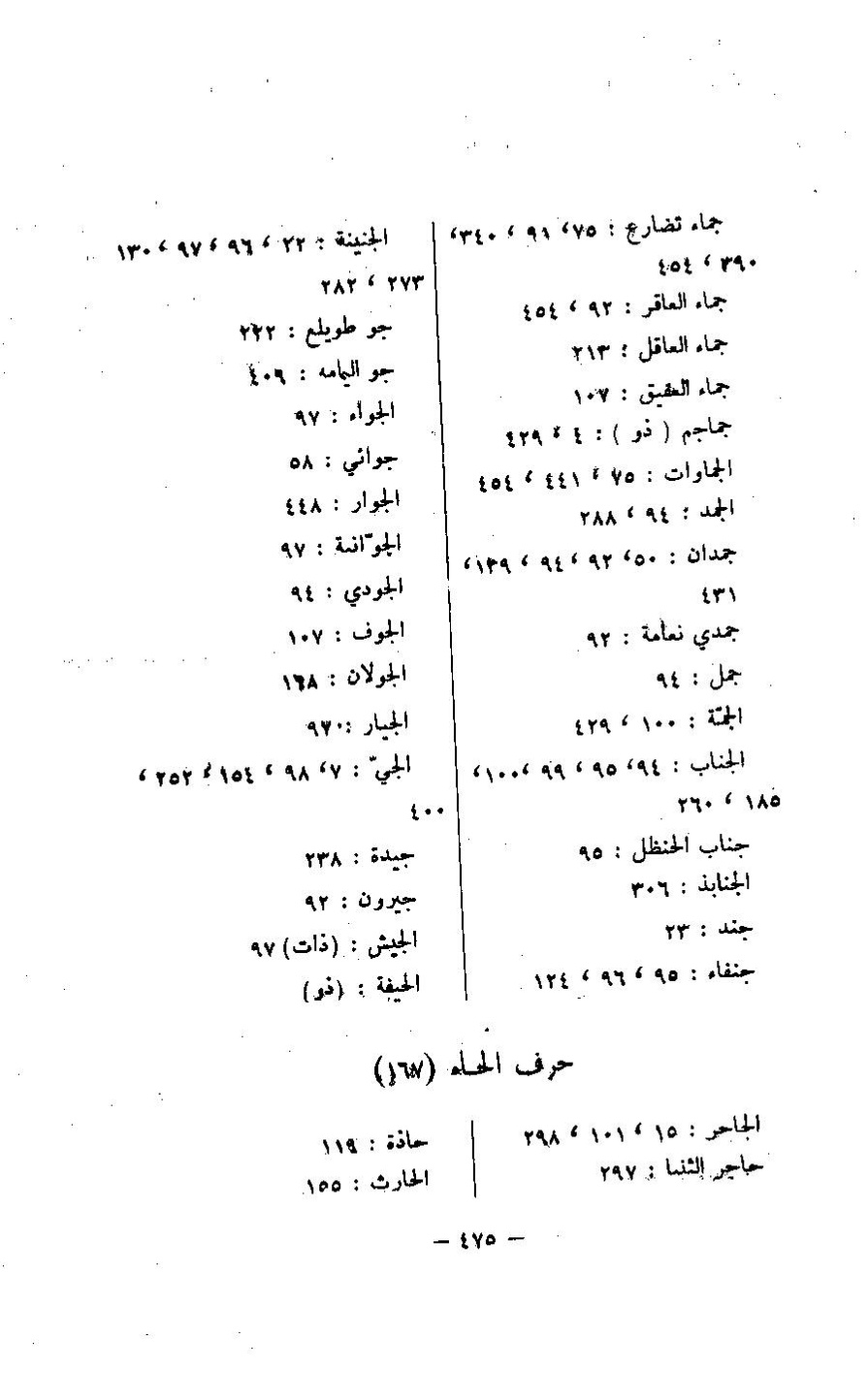 پرونده:مغانم المطابه.pdf