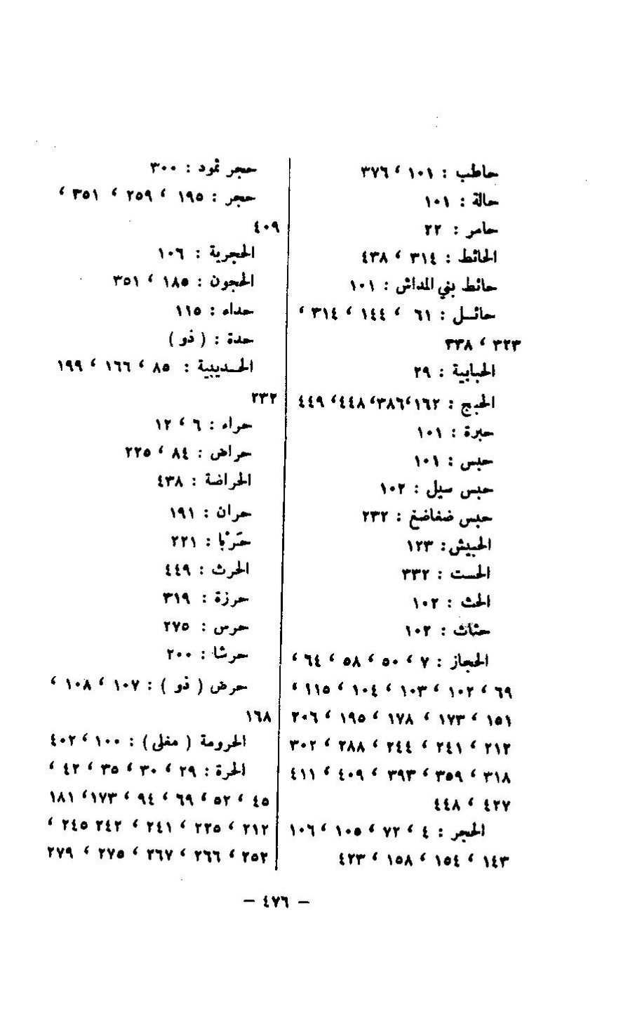 پرونده:مغانم المطابه.pdf