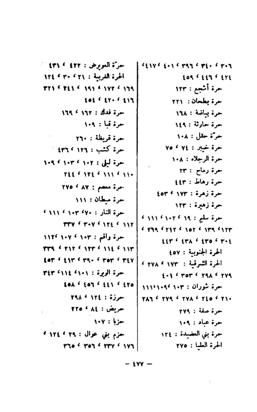 پرونده:مغانم المطابه.pdf