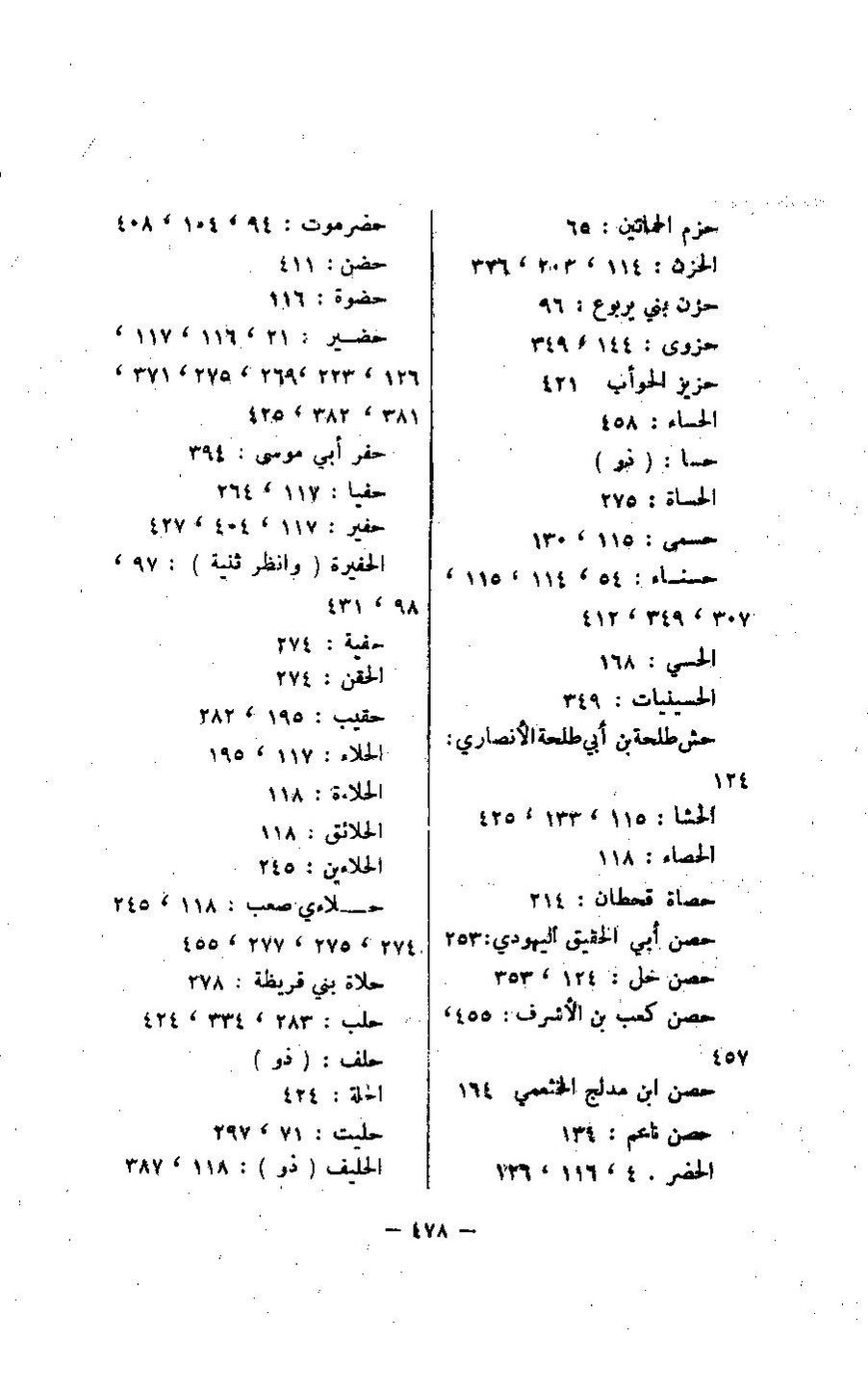 پرونده:مغانم المطابه.pdf