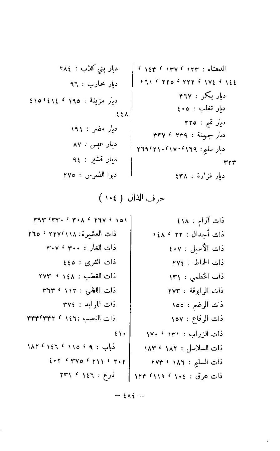 پرونده:مغانم المطابه.pdf