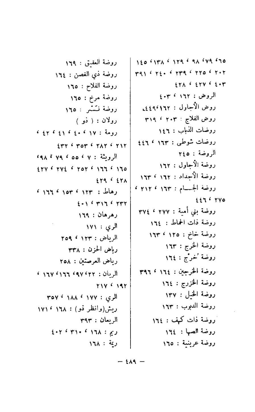 پرونده:مغانم المطابه.pdf