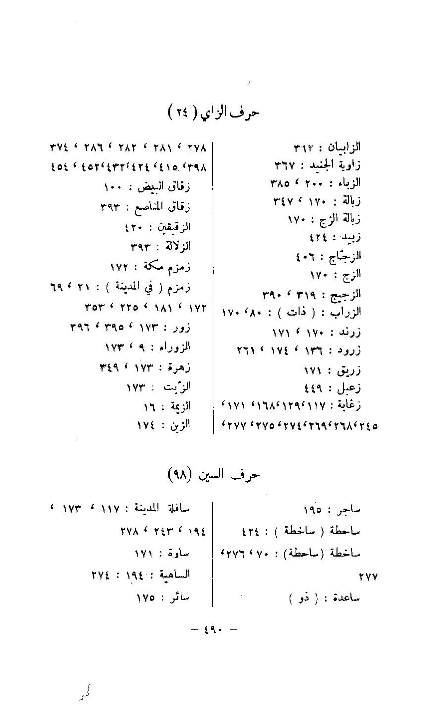 پرونده:مغانم المطابه.pdf