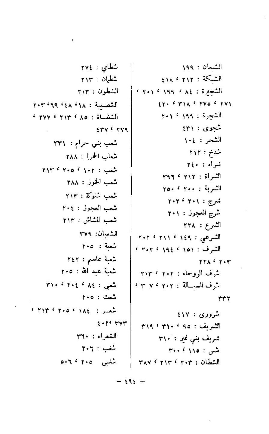 پرونده:مغانم المطابه.pdf