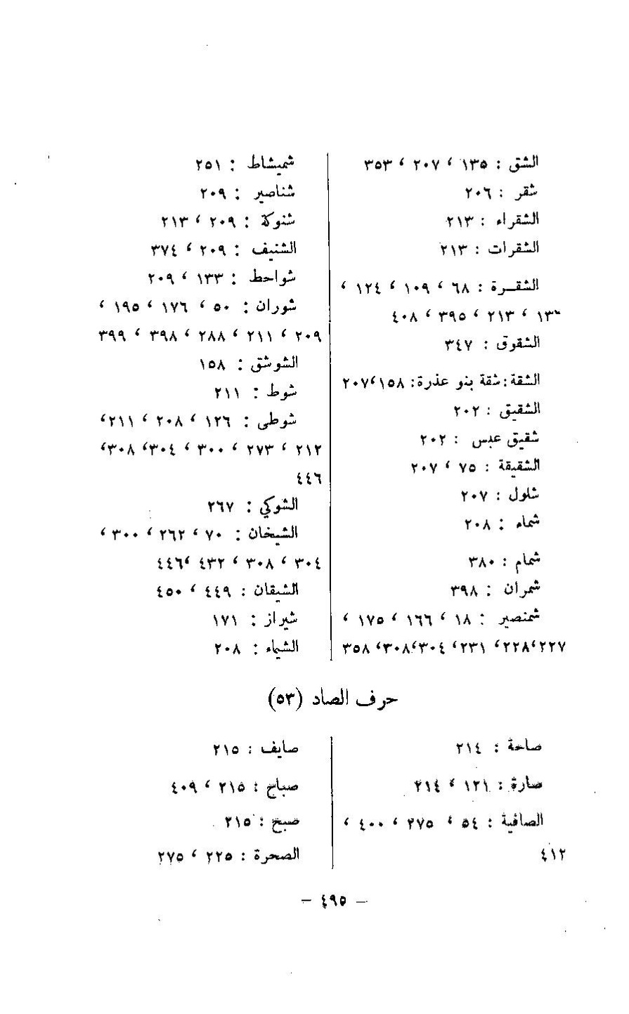 پرونده:مغانم المطابه.pdf