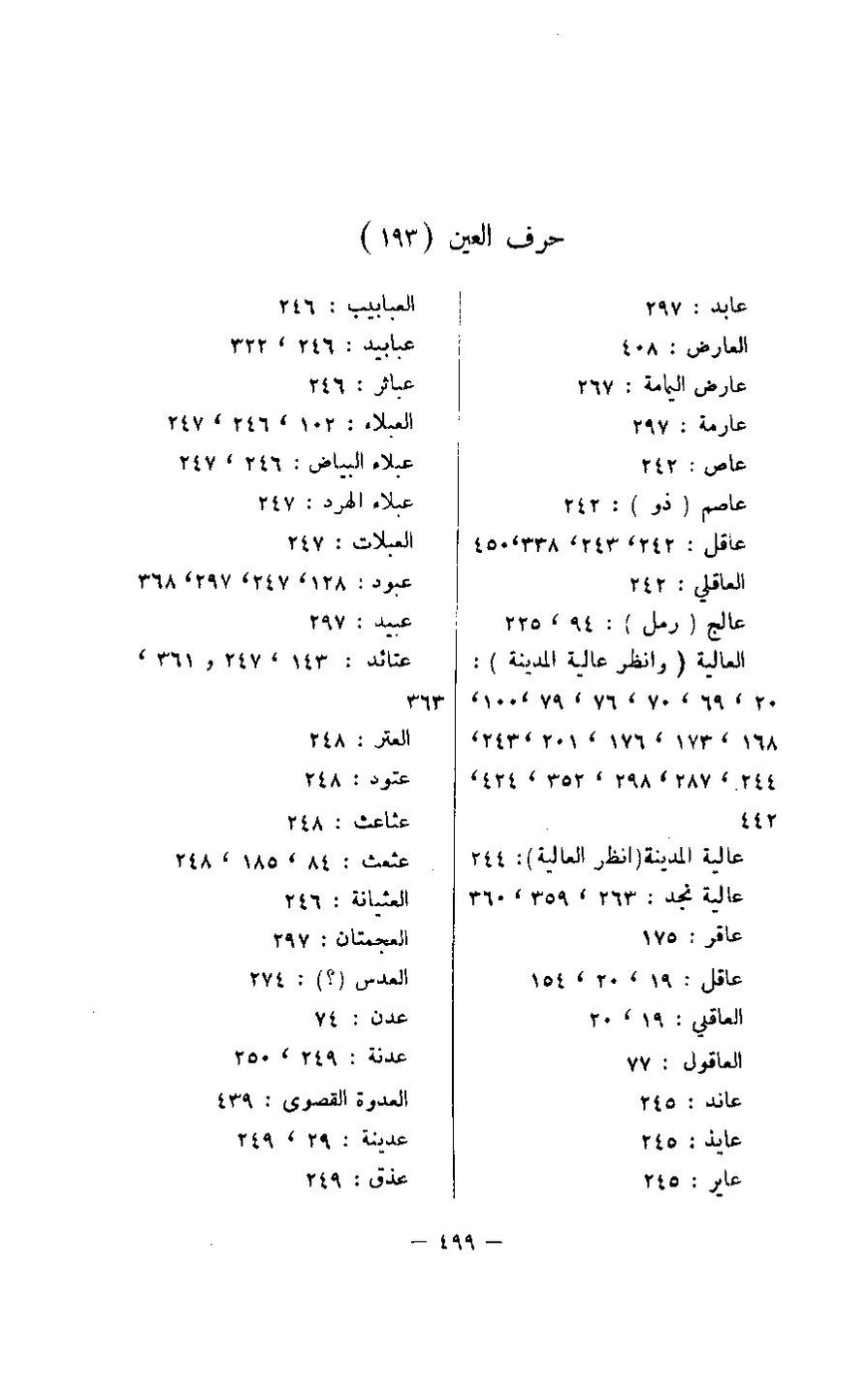 پرونده:مغانم المطابه.pdf