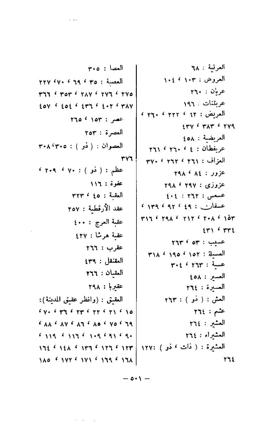 پرونده:مغانم المطابه.pdf