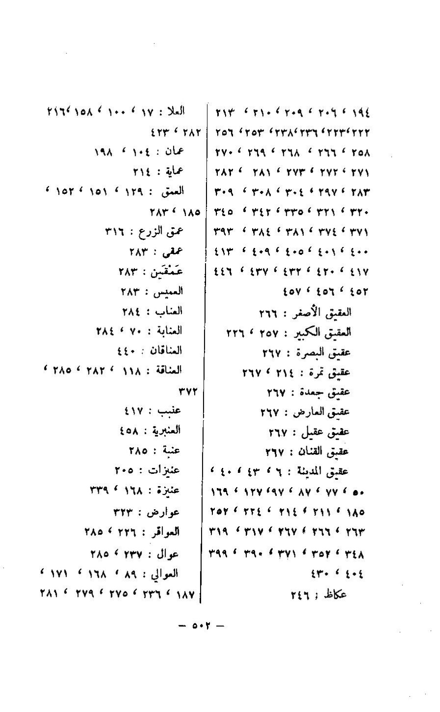 پرونده:مغانم المطابه.pdf