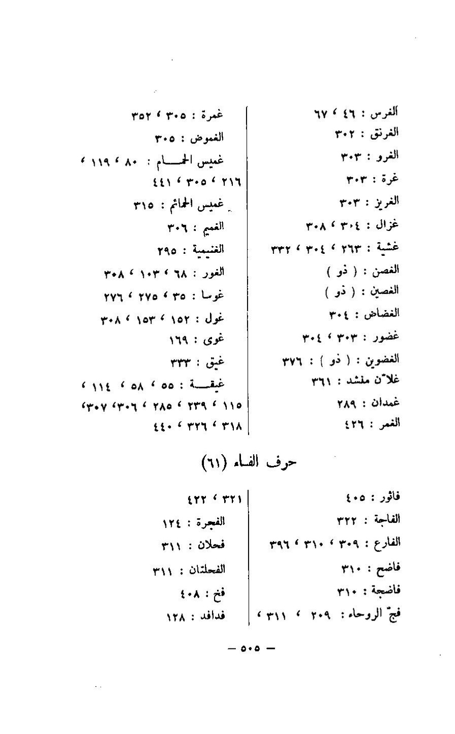 پرونده:مغانم المطابه.pdf