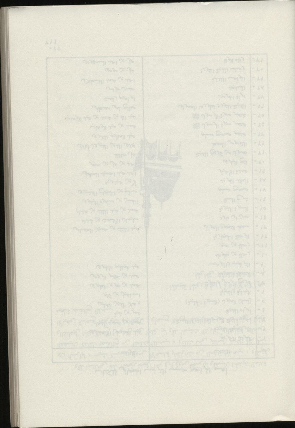 پرونده:المسجد النبوي عبر التاريخ.pdf