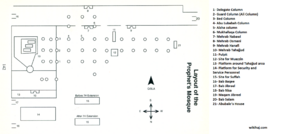 Layout of the Praphet's mosque.png