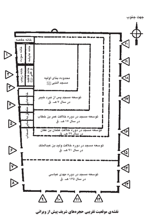 نقشه توسعه‌ها و حجره‌های مسجدالنبی.png