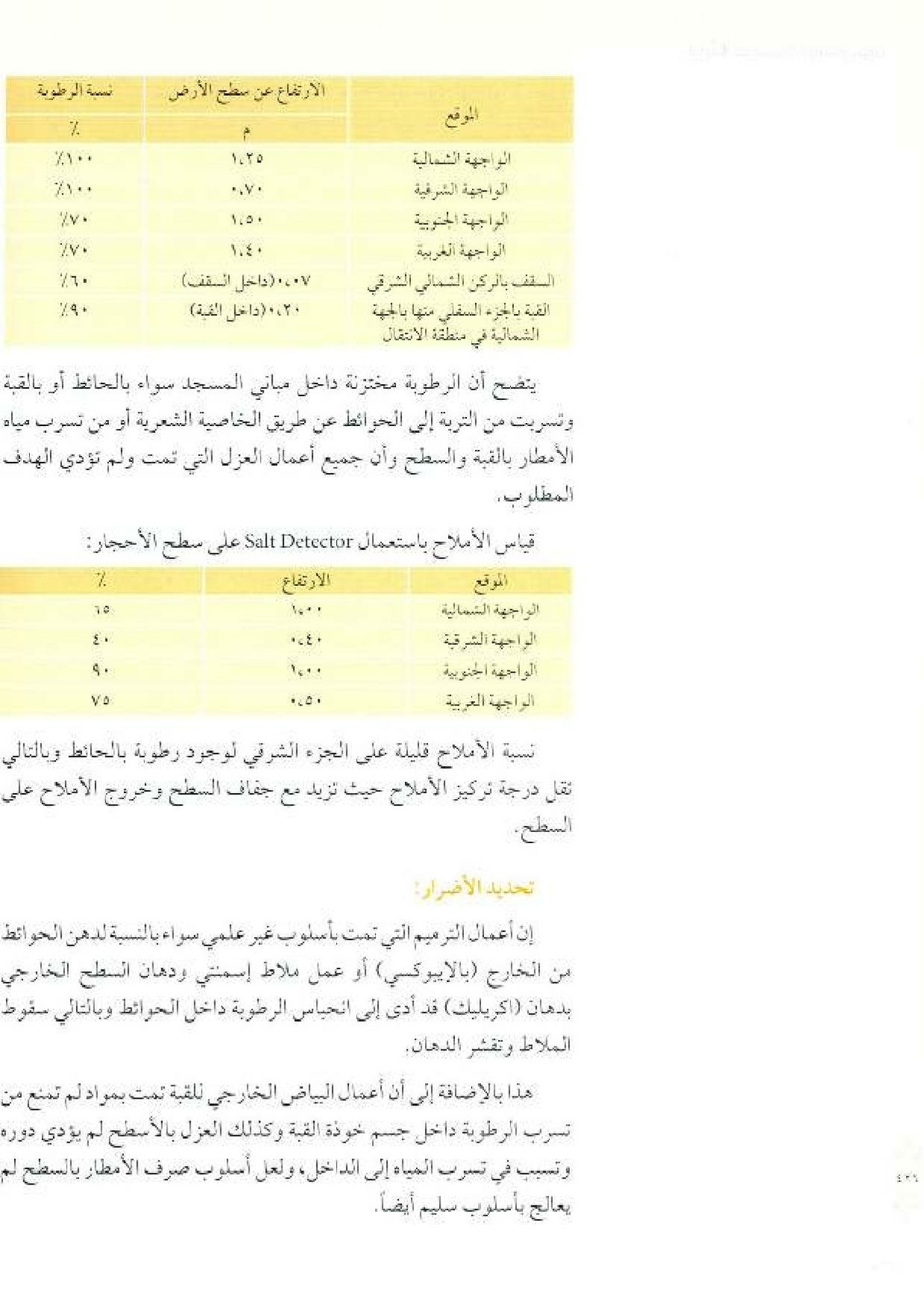 پرونده:معالم المدینه المنوره بین العمارة و التاریخ جزء4 المجلد1.pdf