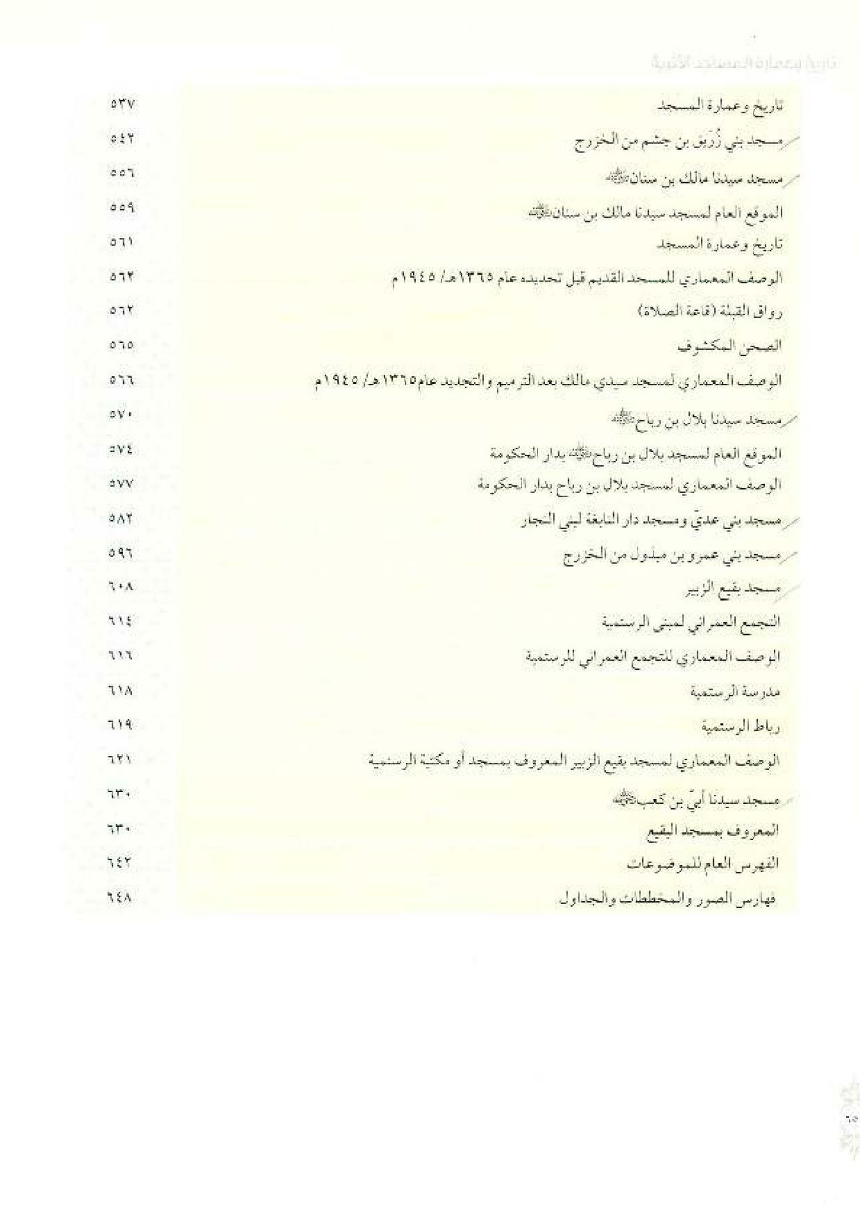 پرونده:معالم المدینه المنوره بین العمارة و التاریخ جزء4 المجلد1.pdf