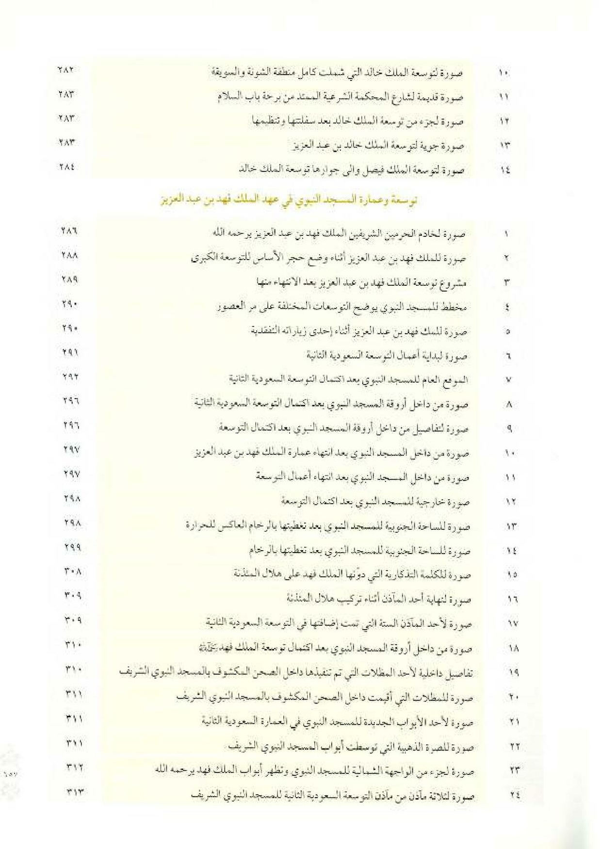 پرونده:معالم المدینه المنوره بین العمارة و التاریخ جزء4 المجلد1.pdf