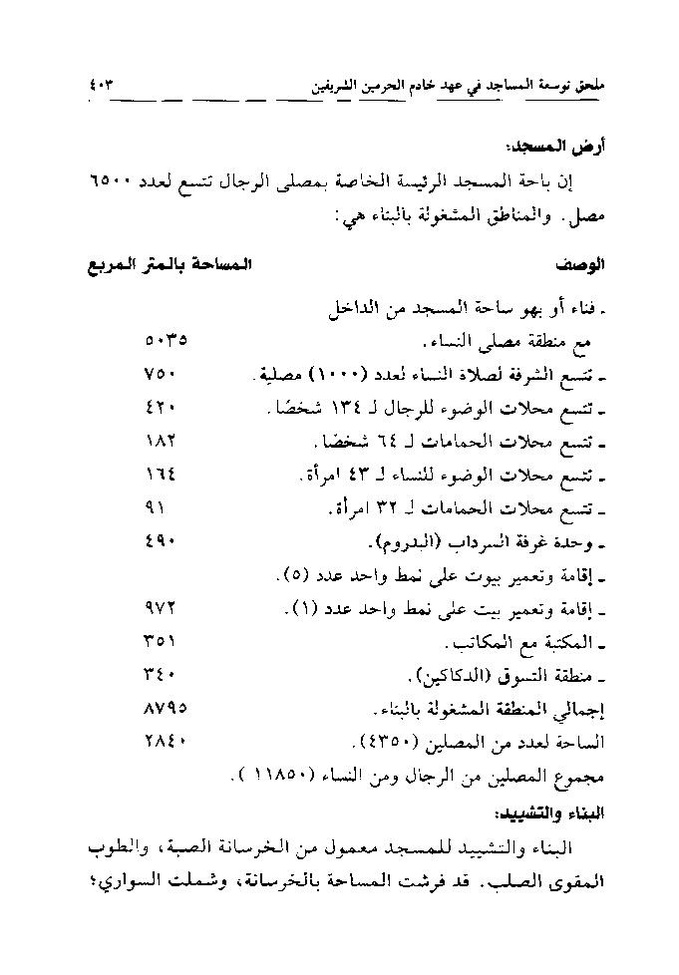 پرونده:تاریخ معالم المدینه المنوره قدیما و حدیثا.pdf