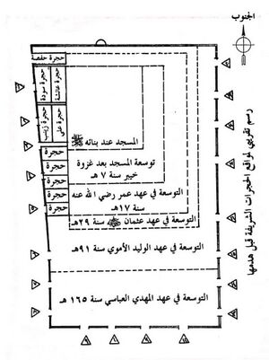 رسم المواقع الحجرات.jpg