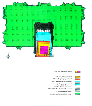 نقشه توسعه‌ها.png