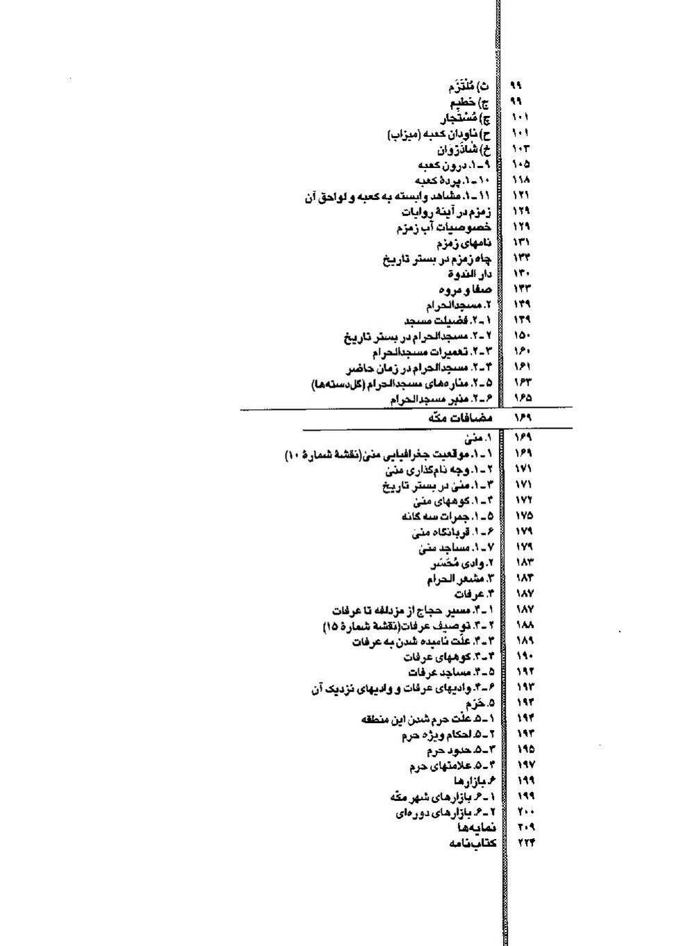 پرونده:مکه در بستر تاریخ.pdf