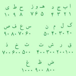 ابجد و اعداد.jpg