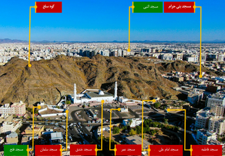 موقعیت مسجدهای فتح