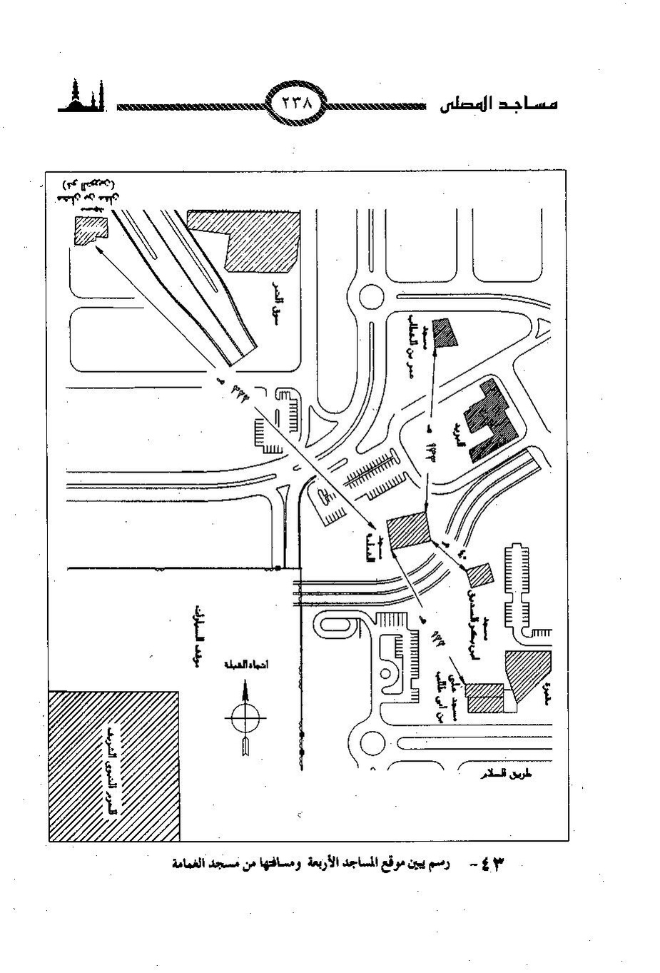 پرونده:المساجد الاثریه.pdf