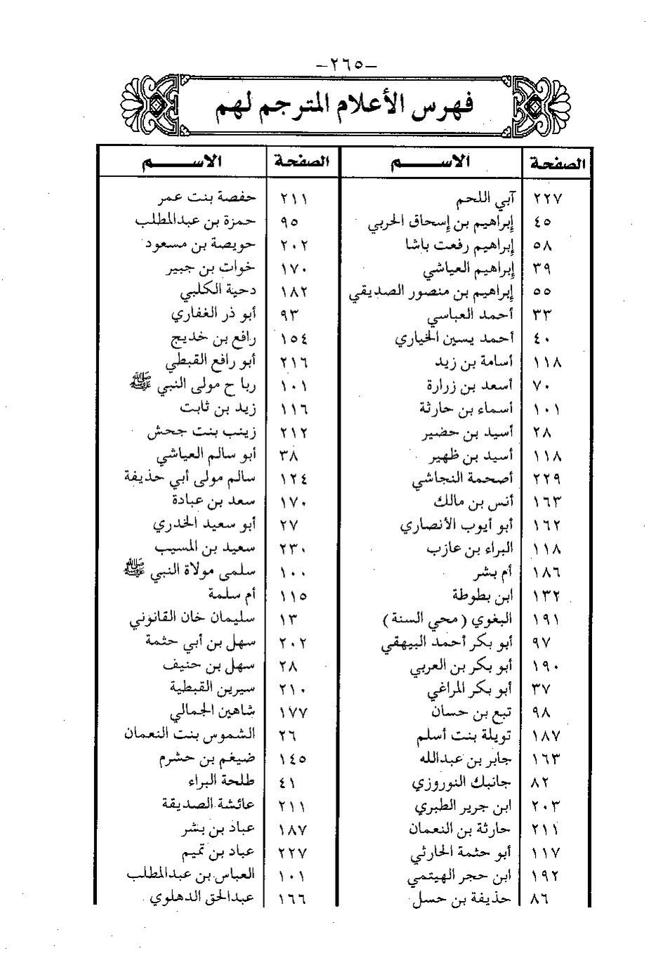پرونده:المساجد الاثریه.pdf