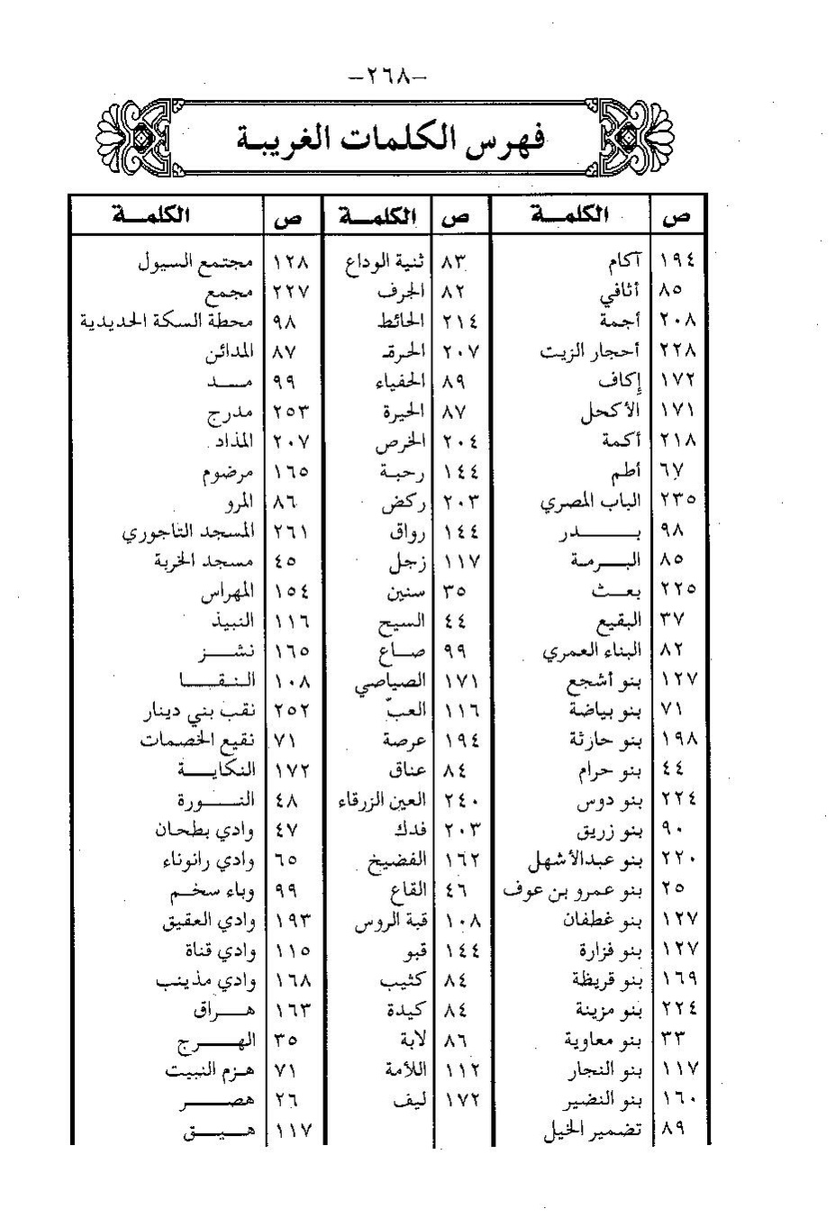 پرونده:المساجد الاثریه.pdf