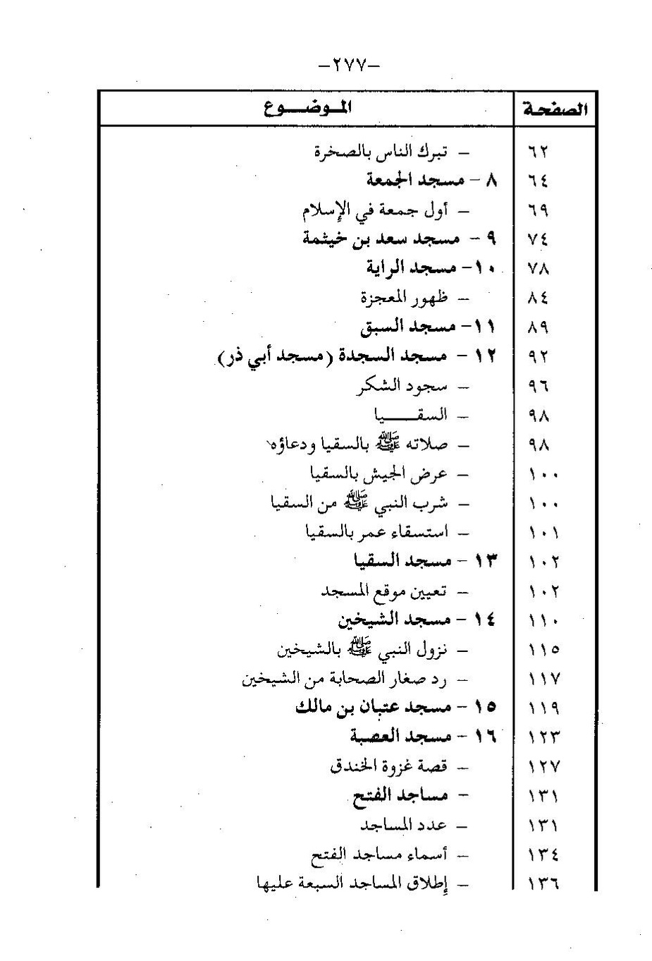 پرونده:المساجد الاثریه.pdf