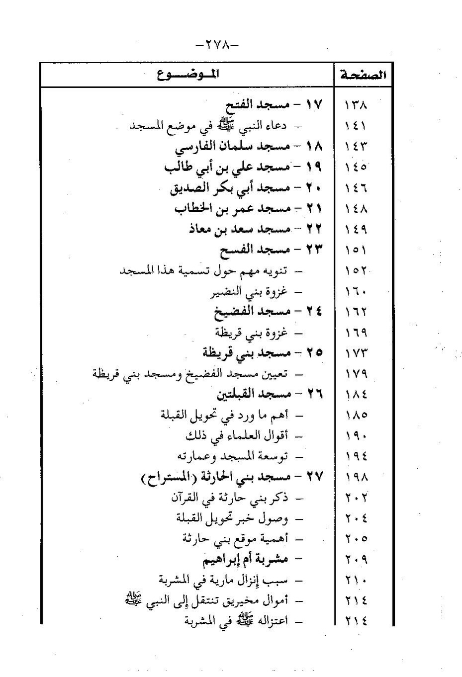 پرونده:المساجد الاثریه.pdf